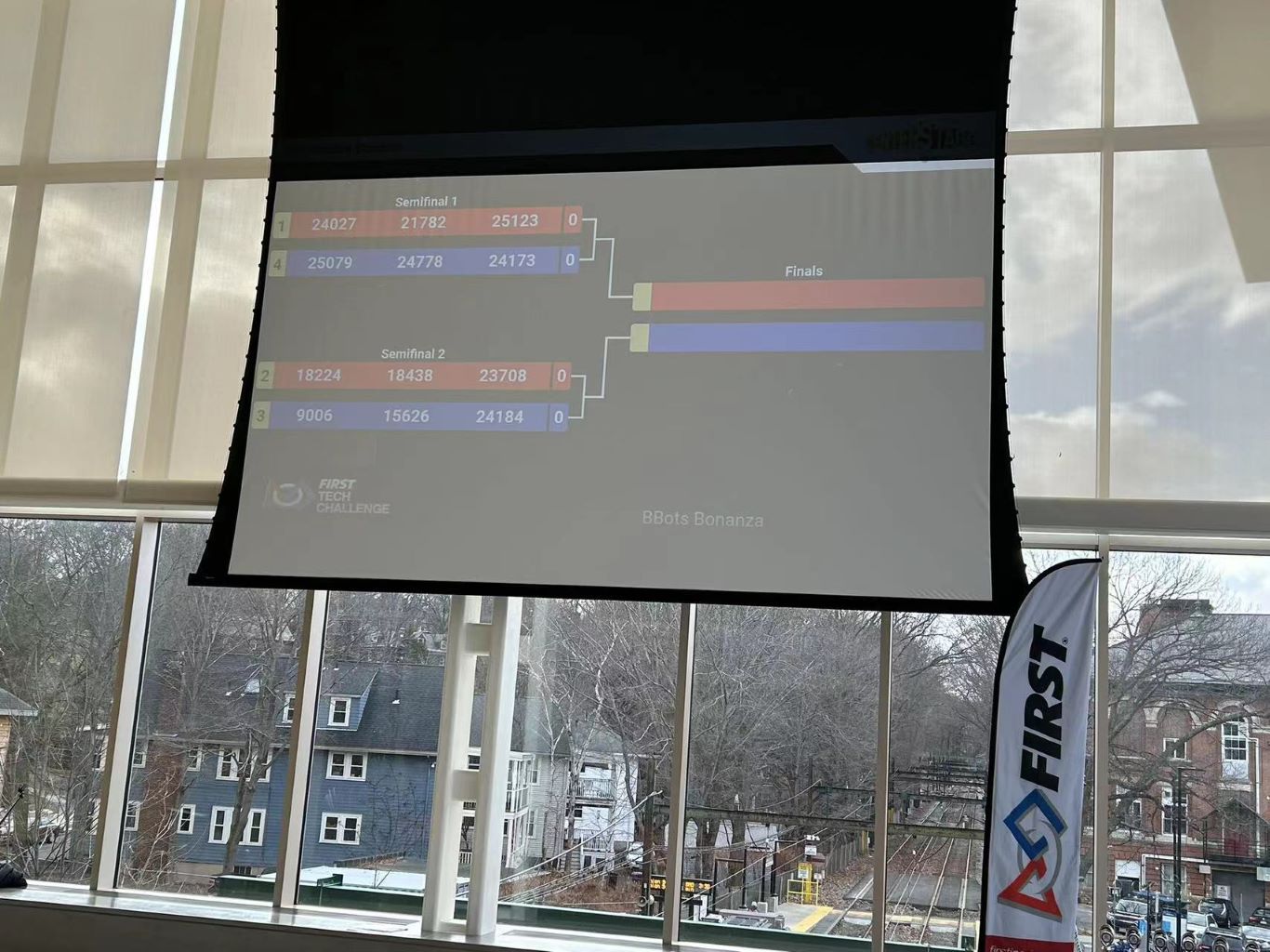 Our 2023 FTC Competition Result | Vinci FTC Website